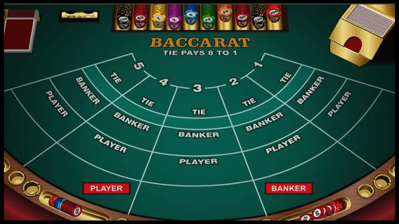 Cách chơi baccarat online hiệu quả